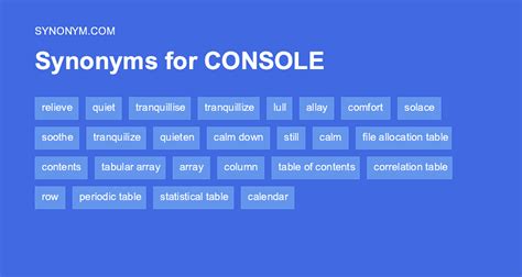 past simple and past participle of console 2. . Synonym of consoled